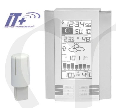 Meteorologická stanice WS8035 (TX21IT+)