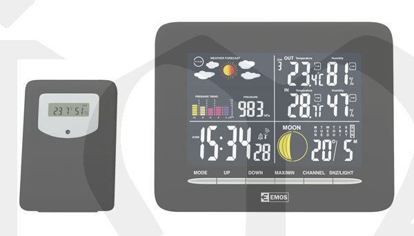 Meteorologická stanice S3318PS