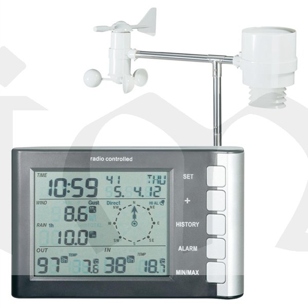 Meteorologická stanice RW 53