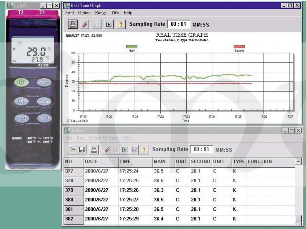 software pro teploměry serie K200